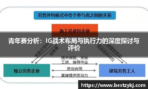 青年赛分析：IG战术布局与执行力的深度探讨与评价